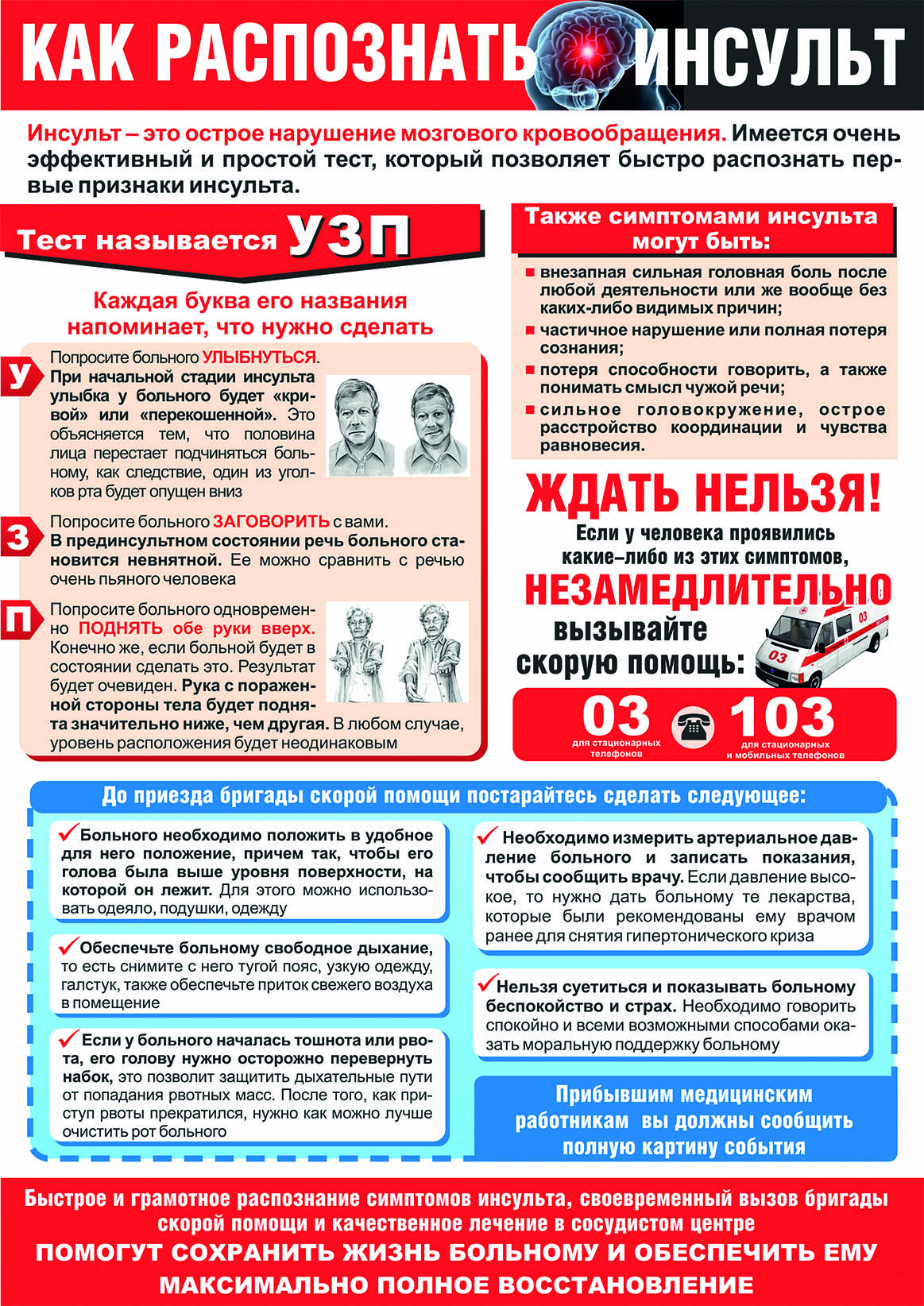 Информационные материалы по профилактике инфаркта и инсульта.