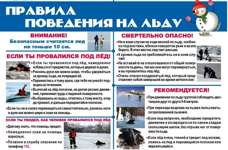 Меры предосторожности и правила поведения на льду. Меры предосторожности и правила поведения на льду.