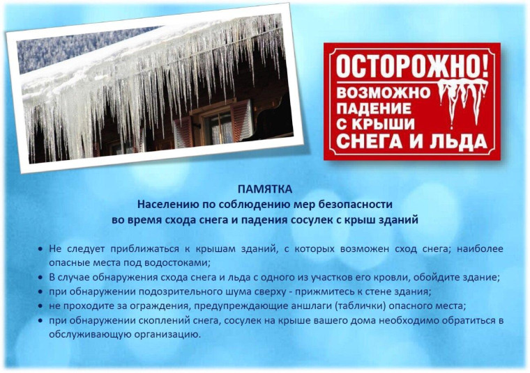 Осторожно! Возможно падение с крыши снега и льда!. Осторожно! Возможно падение с крыши снега и льда!.