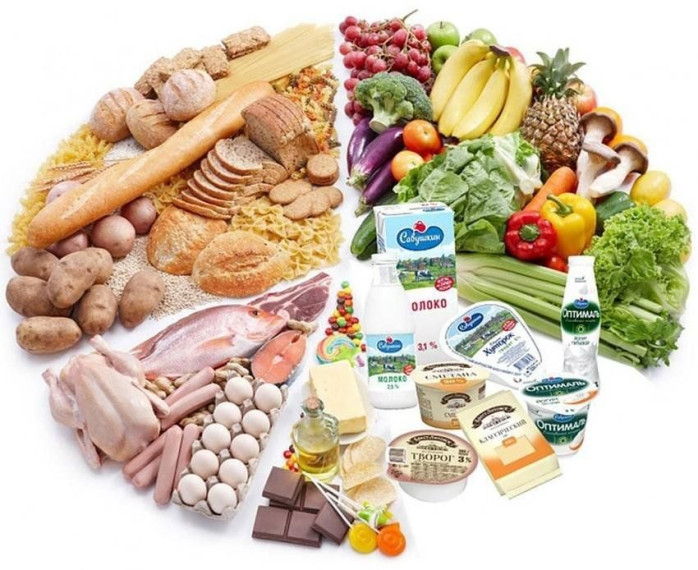 Памятка «О качестве и безопасности пищевых продуктов». Памятка «О качестве и безопасности пищевых продуктов».