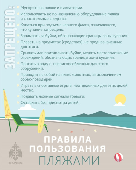 Правила поведения на пляжах. Правила поведения на пляжах.