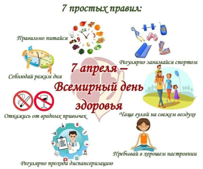 7 апреля - Всемирный день здоровья. 7 апреля - Всемирный день здоровья.