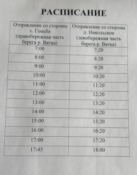 С 11.04.2025 на р. Вятка вблизи с. Гоньба Малмыжского района начала работу паромная переправа.. С 11.04.2025 на р. Вятка вблизи с. Гоньба Малмыжского района начала работу паромная переправа..